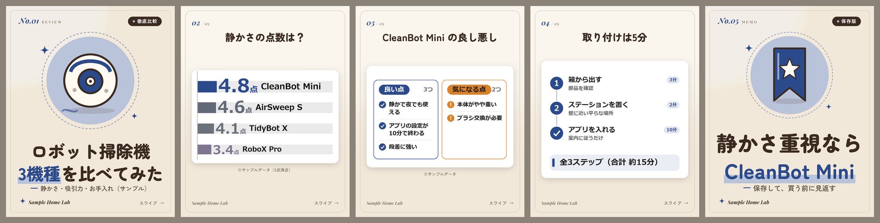 比較レビューのカルーセル5枚（縦長）